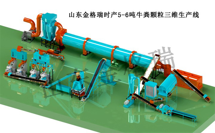 牛糞生物質(zhì)顆粒機生產(chǎn)線 牛糞生物質(zhì)顆粒機生產(chǎn)線