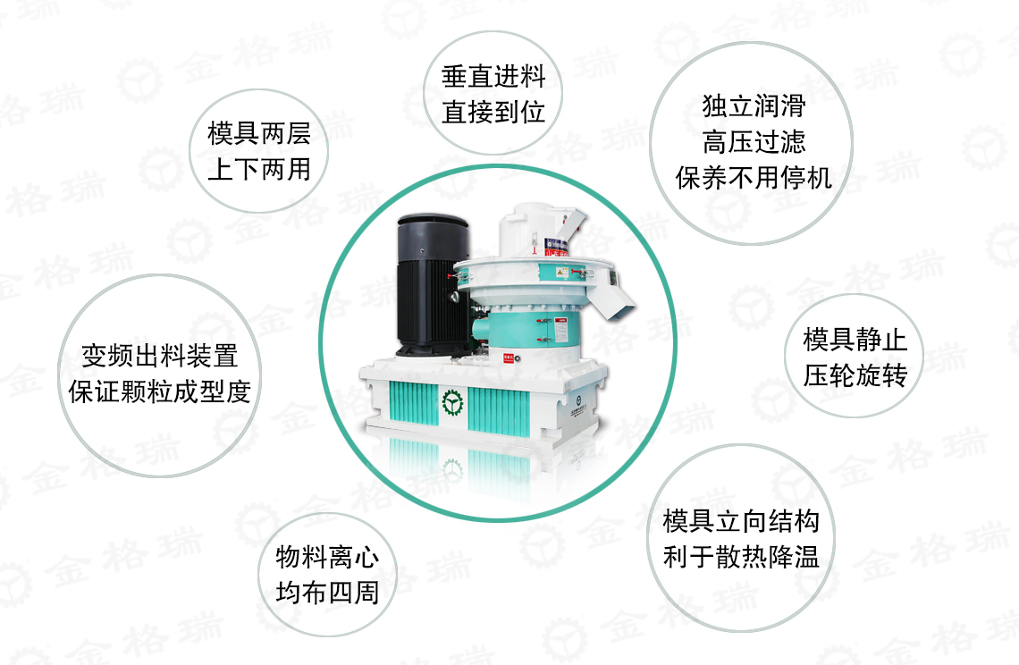 產(chǎn)品特點(diǎn) 產(chǎn)品特點(diǎn)