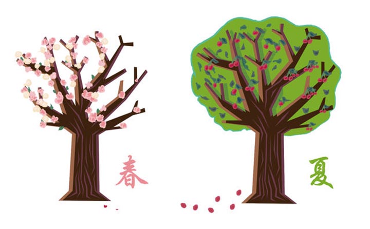 學(xué)生時代的春夏秋冬跟老師一起度過 學(xué)生時代的春夏秋冬跟老師一起度過