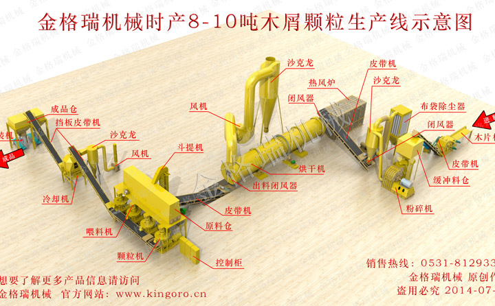 生物質(zhì)顆粒機(jī)生產(chǎn)線 生物質(zhì)顆粒機(jī)生產(chǎn)線