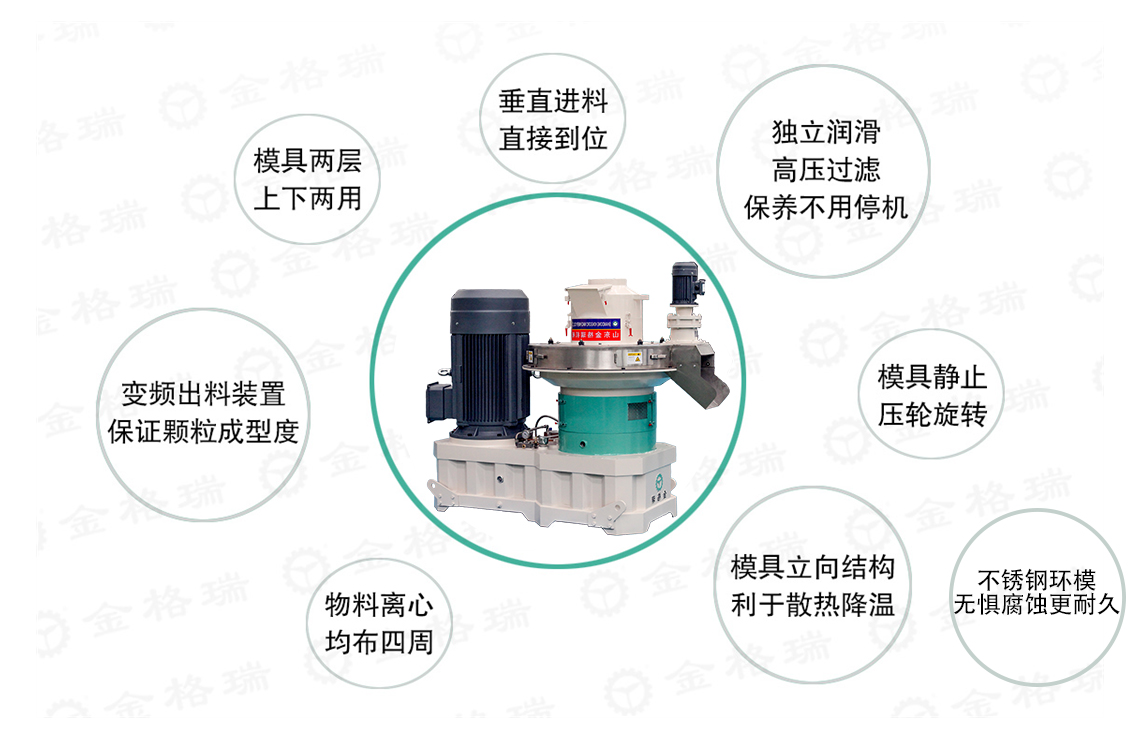 鋸末顆粒機(jī)特點(diǎn).jpg 鋸末顆粒機(jī)特點(diǎn).jpg